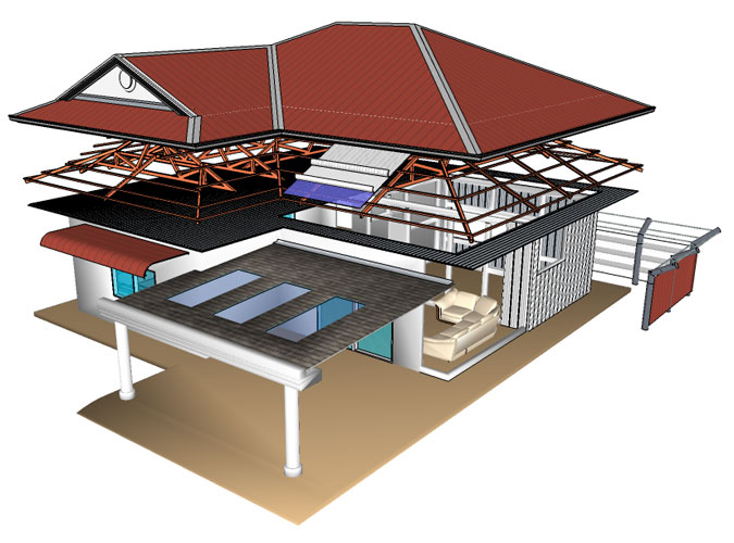 Rofo Industrial Products