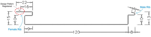 Rofo® Ceiling Strip Structure Rofo® Ceiling Strip Structure