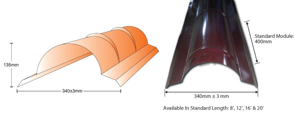Rofo® Round Capping 340 Rofo® Round Capping 340