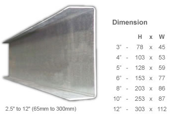 Rofo® U-Channel Rofo® U-Channel