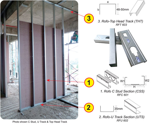 Rofo Wall Partition System Rofo Wall Partition System