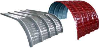Rofodek Curve Type I and Type II Rofodek Curve Type I and Type II