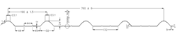 Rofoline Profile Rofoline Profile