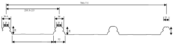 Rofolok 700 Profile Rofolok 700 Profile